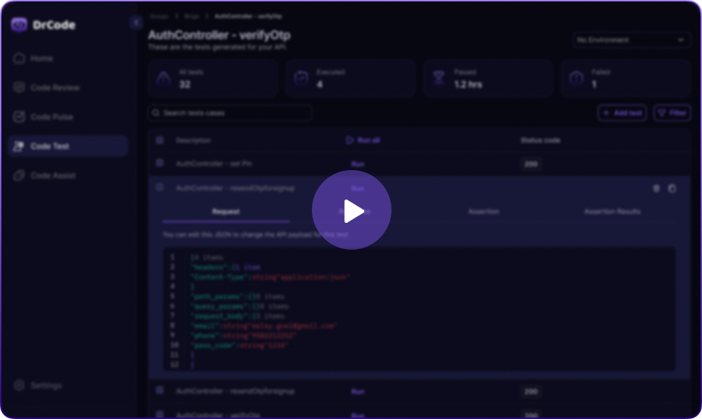 Dr Code AI automation for software development lifecycle